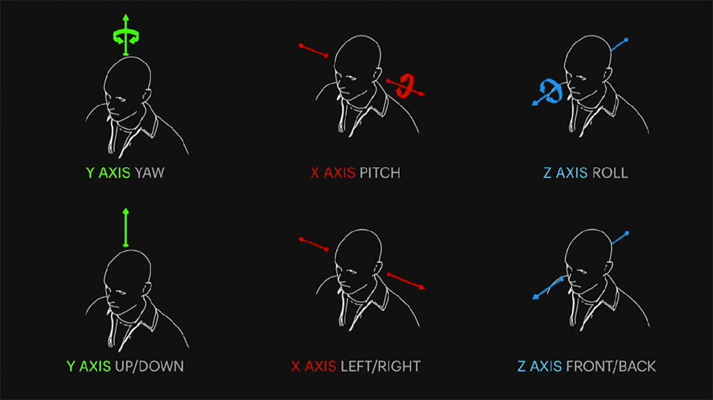 三自由度运动平台
